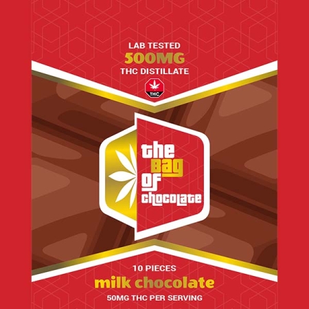 edibles the bag of chocolate - milk chocolate flavour